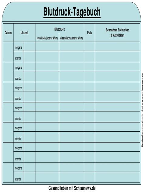 Blutzucker tabelle zum eintragen pdf. Blutdruck-Tagebuch.pdf