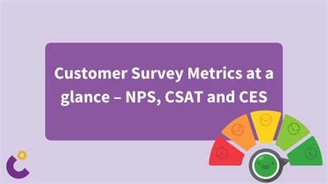Customer Survey Metrics At A Glance Nps Csat And Ces