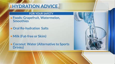 Hydration Safety Youtube