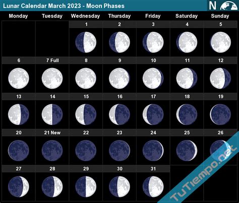 March 2023 Lunar Calendar Get Calender 2023 Update