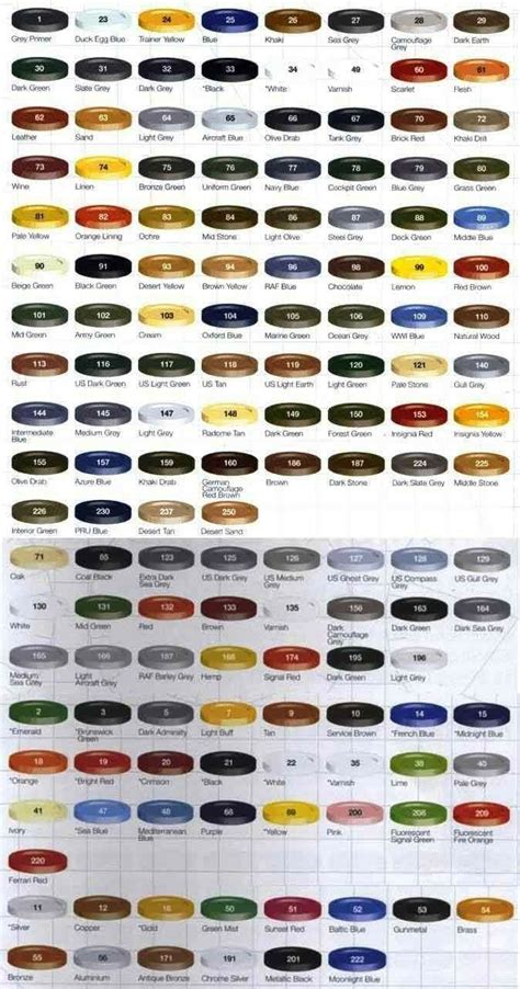 Details About 10 Airfix Humbrol Enamel Paintsany Colours Select From
