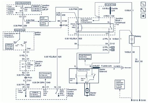 1992 chevy s10 wiring diagram. September 2013 | Diagram for Reference