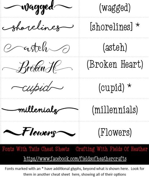 Fonts With Tails Glyphs Cheat Sheet Cricut Fonts Aesthetic Fonts