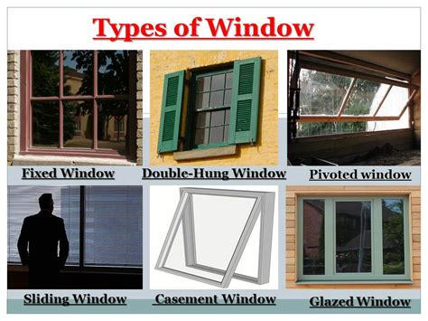 Type Of Windows Where They Used In Building With Picture