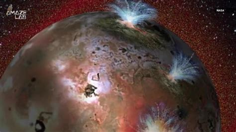 Nasas Juno Mission Just Caught A Volcanic Eruption On Jupiter Moon Io