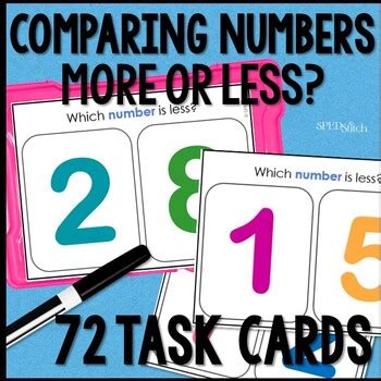 Comparison Single Digit Numbers Task Cards Special Education Life