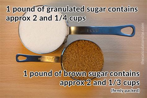 Top 7 How Many Cups Of Sugar In A Pound 2022