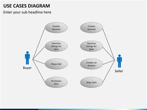 Use Cases Diagram Powerpoint