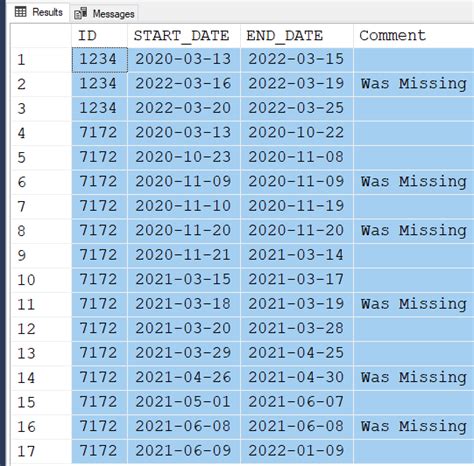T Sql Generate Missing Non Contiguous Date Ranges Stack Overflow