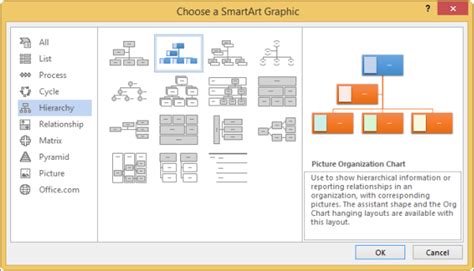 Crear Un Organigrama En Office Con Smartart Soporte Técnico De Microsoft