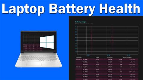 How To Check Your Laptop Battery Health In Windows 10 Youtube