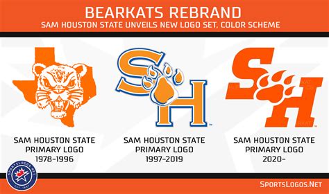 Sam Houston State Bearkats Unveil New Logos Updated Color Scheme