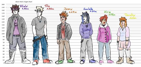 Oc Height Reference By Kennyasphyxiation On Deviantart