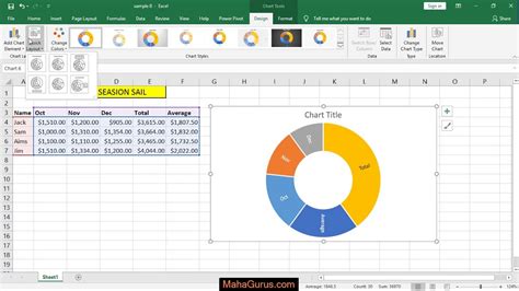 How To Create A Sunburst Chart In Excel Create Sunburst