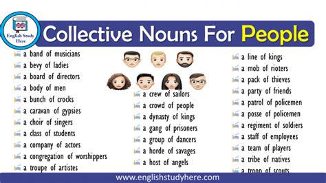 Collective Nouns For People English Study Here