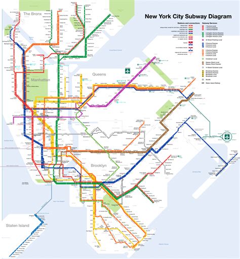 New York City Subway Metro Maps Lines Routes Schedules