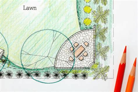 Best Garden Design Apps Garden Motivation