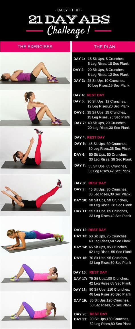 Easy 15 Day Ab Workout Challenge For Girls Workout Plan Without Equipment