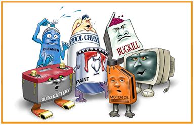 Hazardous Materials Clip Art