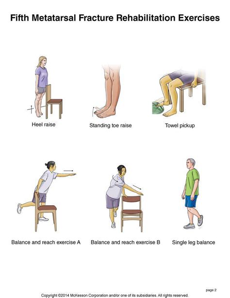 Summit Medical Group Physical Therapy Exercises Metatarsal Fracture