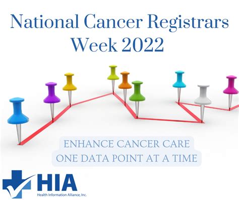 National Cancer Registrars Week 2022 Health Information Alliance