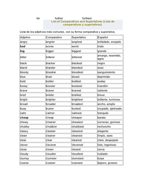 Lista De Adjetivos Comparativos Y Superlativos En Ingles Y Español