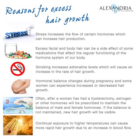 I am currently taking avodart and have done so for around 8 months. FAQ... Why am I experiencing excess hair growth? # ...