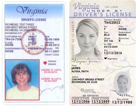 Dmv Motorcycle Permit Test Virginia