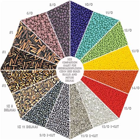 Seed Bead Sizes Bead Size Chart Beading Tools Bead Charms