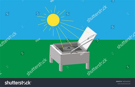 Vector Illustration Solar Oven Solar Cooker 库存矢量图（免版税）1665430342