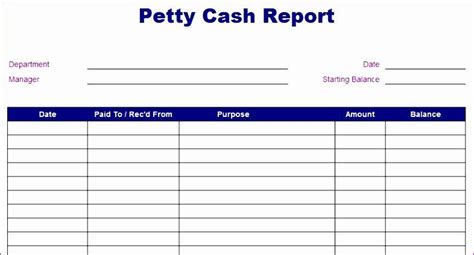 Daily Cash Report Template Excel Elegant 10 Loan Excel Template