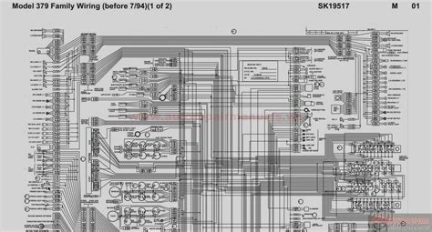 1999 peterbilt 379 wiring diagram supermiller wiring diagrams with regard to 1999 peterbilt 379 wiring diagram image size 640 x 574 px image source. Supermiller 1999 379 Wire Schematic Jake Brake ...