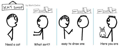 Easy To Draw Comic Strip Characters How To Draw Simple Comic Characters 11 Steps With