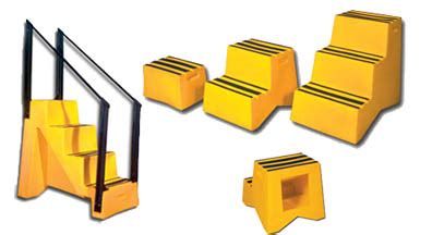 Maybe you would like to learn more about one of these? A Plus Warehouse Announces Plastic Portable Stairs as the ...