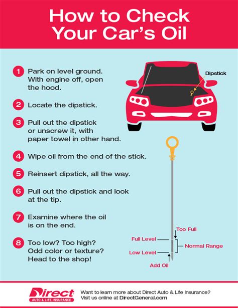 Remove dipstick and view oil level. Why Are Oil Changes Important? | Direct Auto Insurance