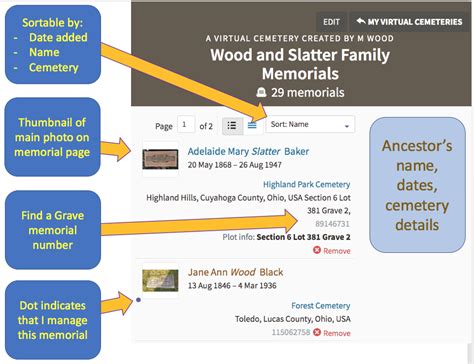 Find A Grave Virtual Cemetery