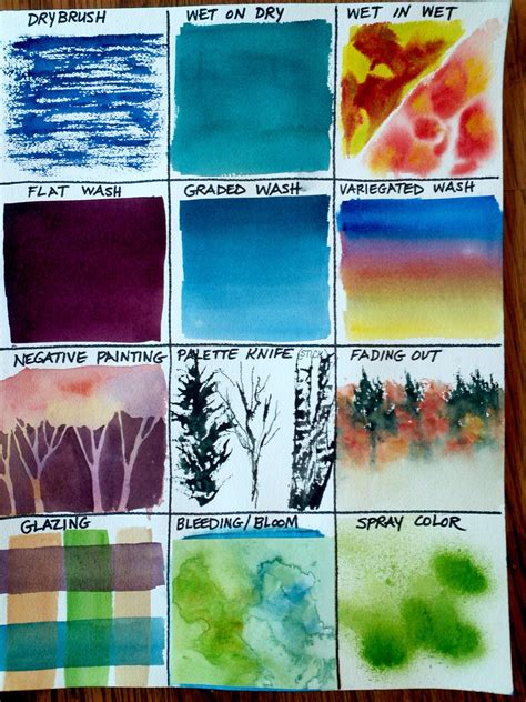 Pin by Christy Sheeler Artist on Teaching Ideas | Watercolor painting