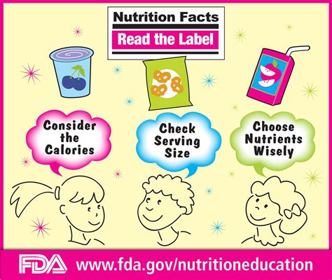 The Nutrition Facts Label Can Help Young People Make Healthful Choices
