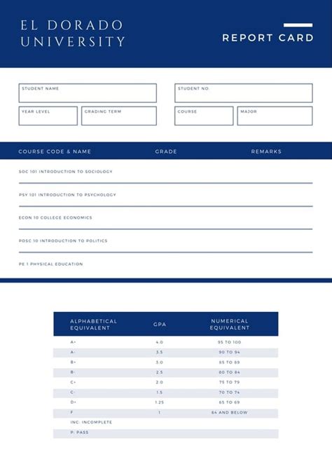Free Custom Printable College Report Card Templates Canva