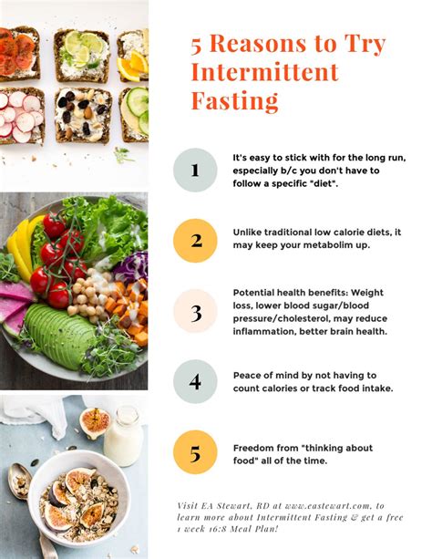 Intermittent Fasting 101 A Free 16 8 Meal Plan Ea Stewart Integrative Registered Dietitian