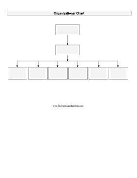images  charts  pinterest organizational structure