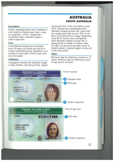 Sa Driver S Licence Detailspdf