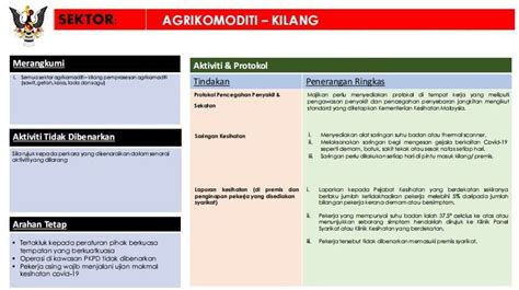 Apa tujuan sop (standar operasional prosedur)? PROSEDUR OPERASI STANDARD (SOP) SEKTOR AGRIKOMODITI DI ...