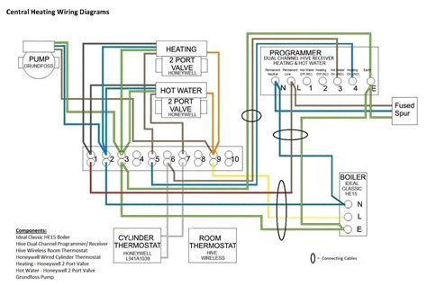 Active heating heating system pdf manual download. Wiring Diagram For Y Plan Heating System - Wiring Diagram
