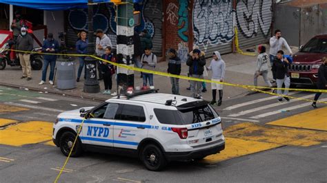 Most Dangerous Neighborhoods in NYC - A Statistical Analysis