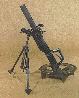 Mortars