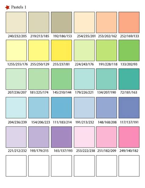 Found 87 paint color chips with a color name of pastel blue sorted by year. chart colour code rgb - Google Search | Couleurs pastel ...