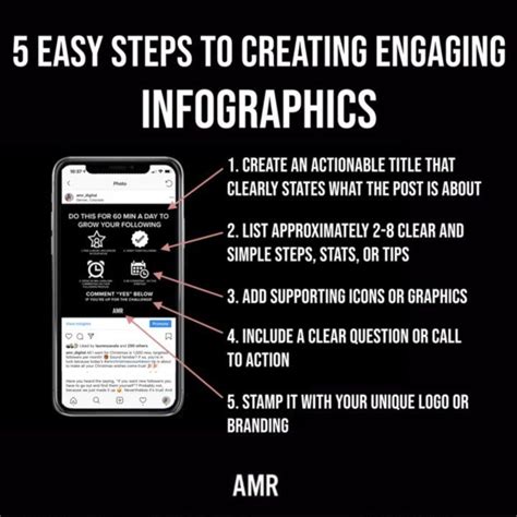 Infographics Are Liked ️ And Shared 📬 On Social Media 3x More Than Any