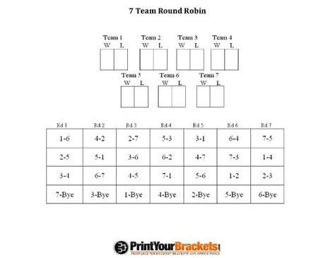 7 Team Round Robin Printable Tournament Bracket Robin Teams Tournaments