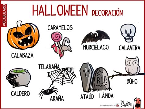 Vocabulario Halloween Español Decoración Halloween Halloween